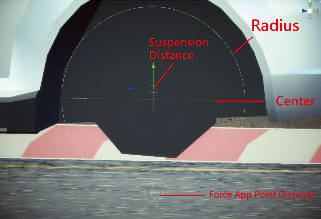 Unity Car Controller Wheel Collider Physics Marketing & Design KM